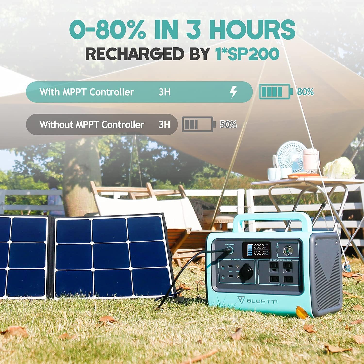 716Wh 700W Portable Power Station with 200W Solar Panel C1492