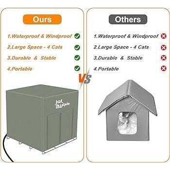 Large Heated Cat House P17348