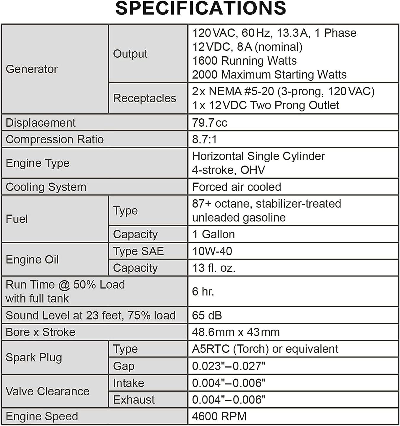 Portable Inverter Generator 2000 Watt Gas Powered C2703