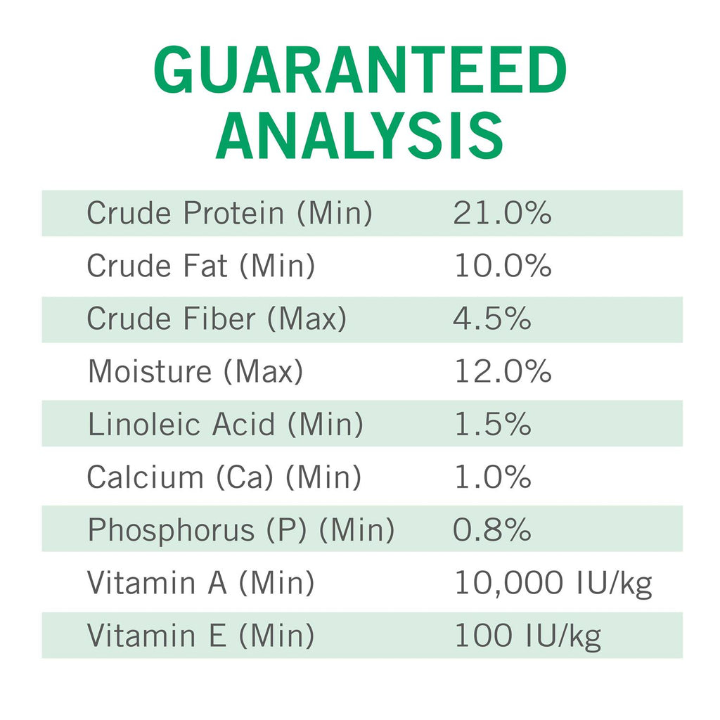 Dry Dog Food S6679