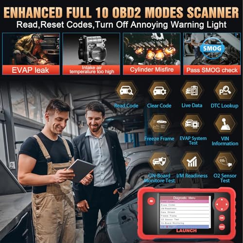 OBD2 Scanner Engine ABS SRS Transmission Diagnostic Scan Tool N22503