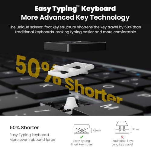 Grey Wireless Compact Full Size Keyboard Q28740