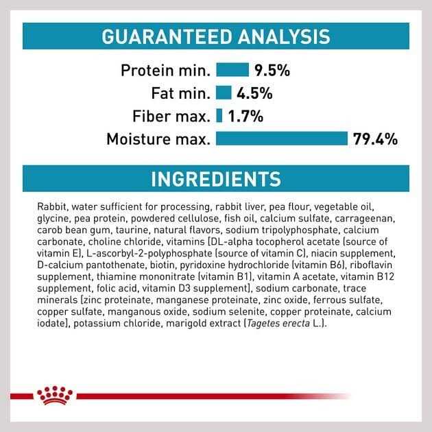 Veterinary Diet Selected Protein PR Adult Canned Cat Food I96627