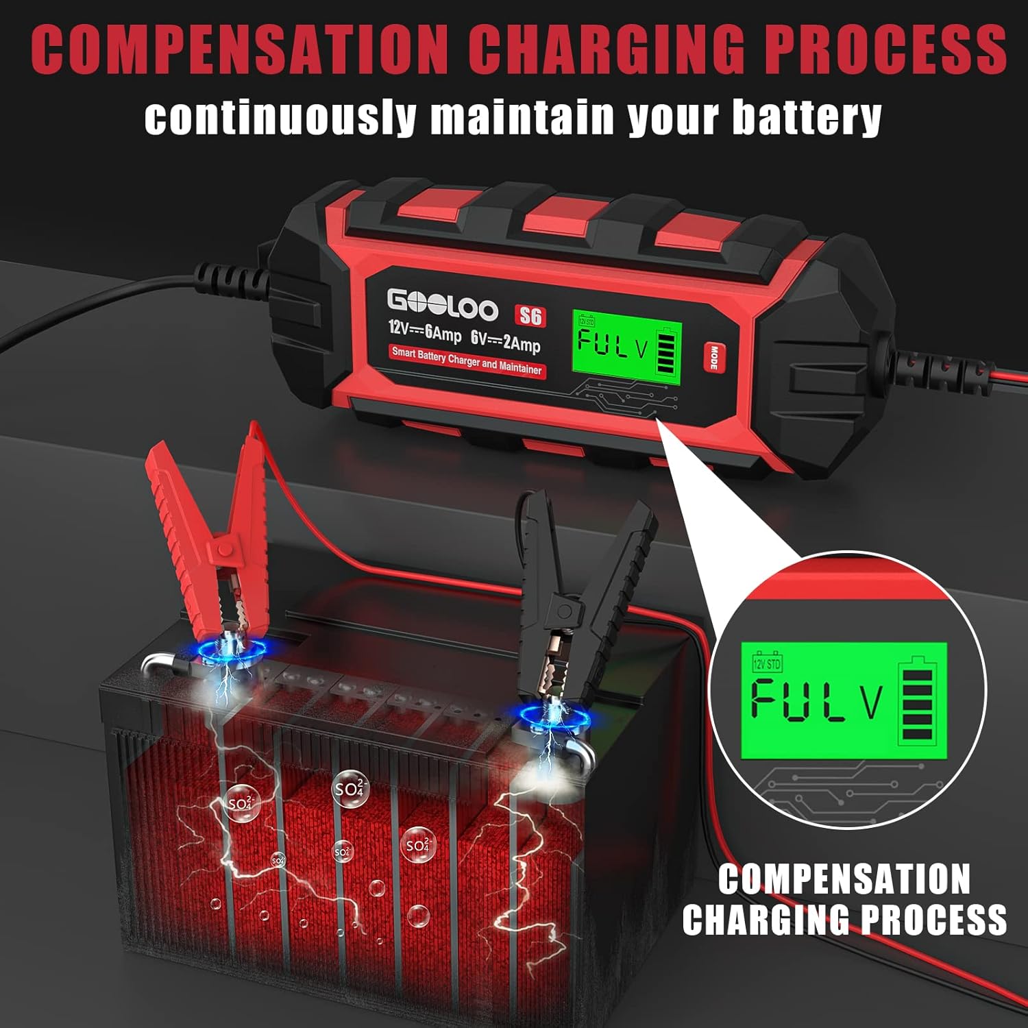 6 Amp 6V 12V Battery Charger Maintainer for Lead-Acid Battery Up to 150Ah LCD Display Pack of 2 V3489