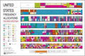 16x24 Poster Radio Spectrum Frequency Allocations Chart W50309