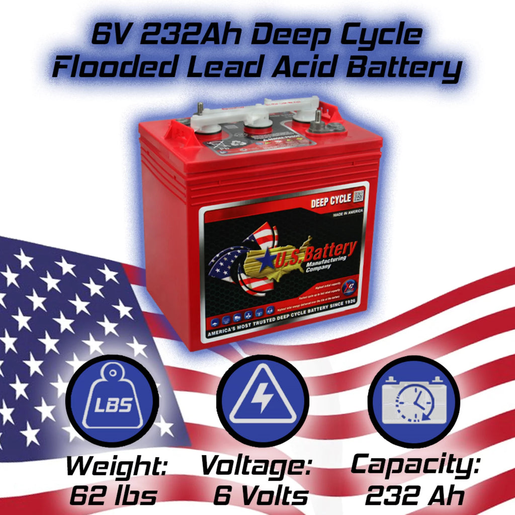 6V Deep Cycle Batteries - 4 Pack J6972
