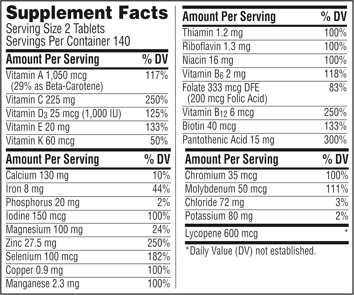 280 Mini Tablets Men's Daily Multivitamin with Zinc and Vitamin C H909933