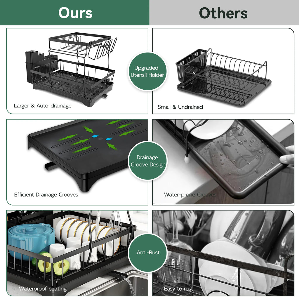 2 Tier Stainless Steel Dish Drying Rack with Drain Board B913