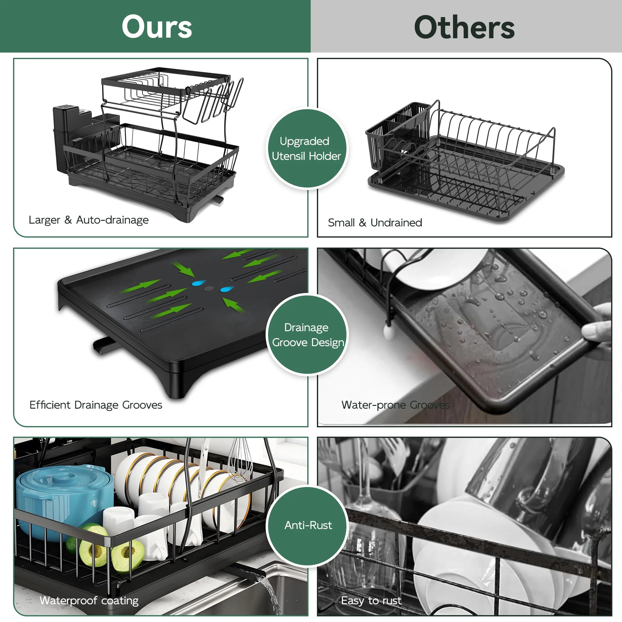 2 Tier Stainless Steel Dish Drying Rack with Drain Board B913