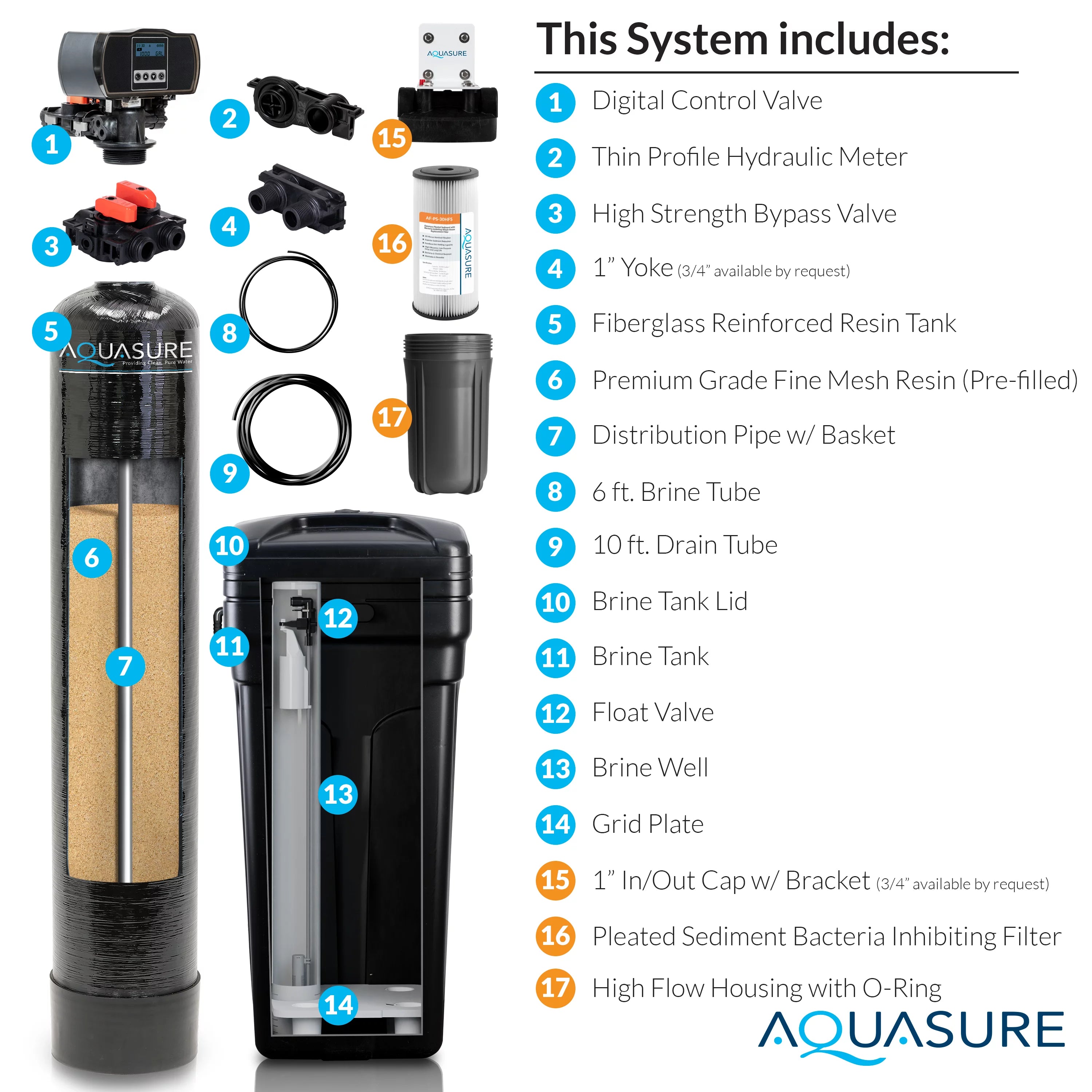64,000 Grain Water Softener with Fine Mesh Resin O6038