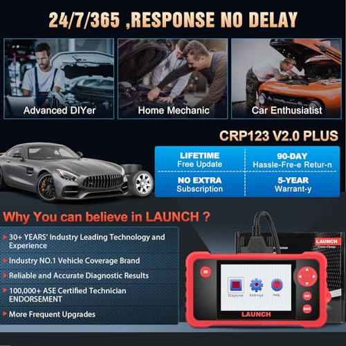 OBD2 Scanner Engine ABS SRS Transmission Diagnostic Scan Tool N22503