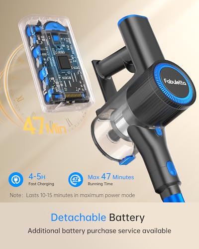400W Lightweight Cordless Stick Vacuum with Detachable Battery (Blue) L53215