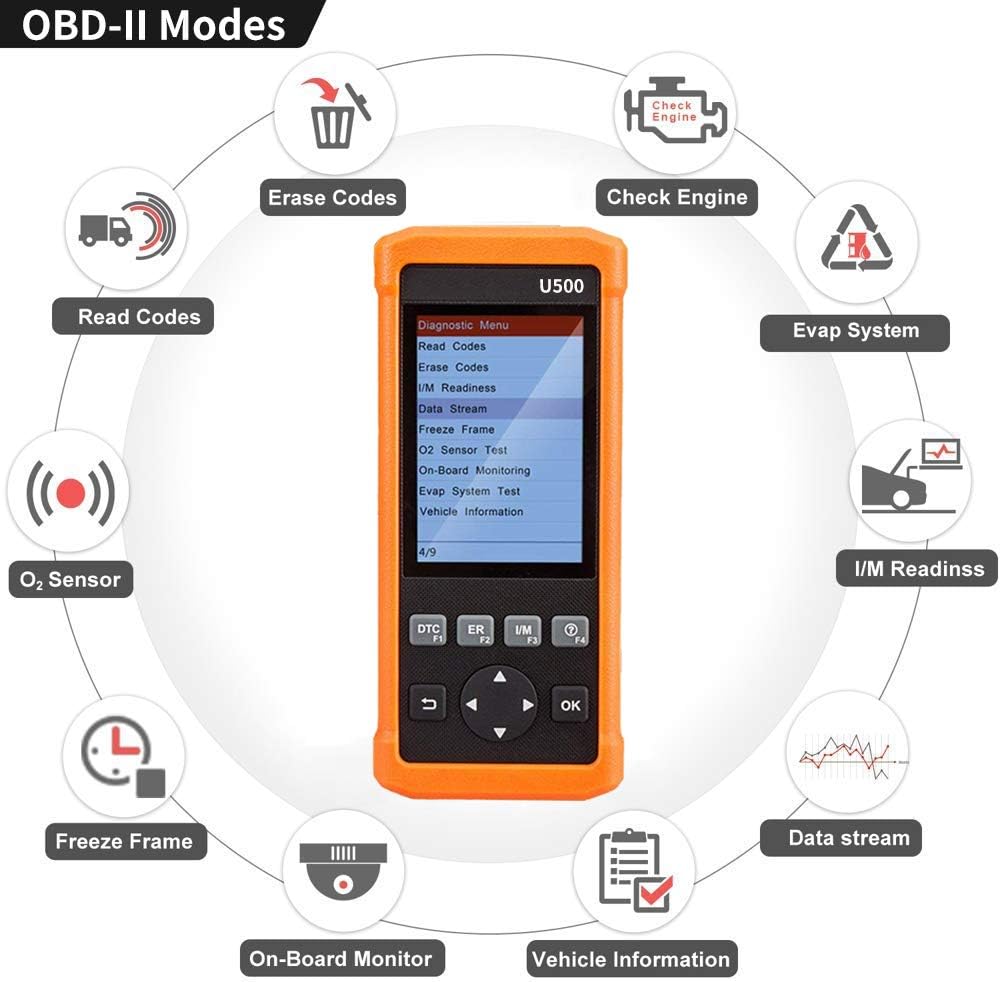 Automotive OBD2 Scanner Code Reader Diagnostic Scan Tool U166674
