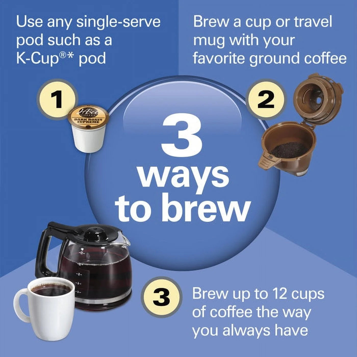 Coffee Maker D733094